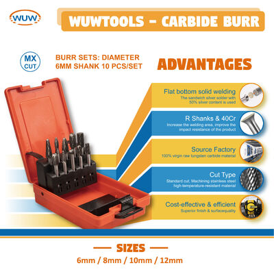 Un buon prezzo. RTS 10pcs 1/4 